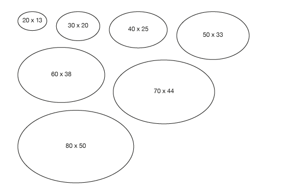 Übersicht Rollenetiketten-Formate Oval